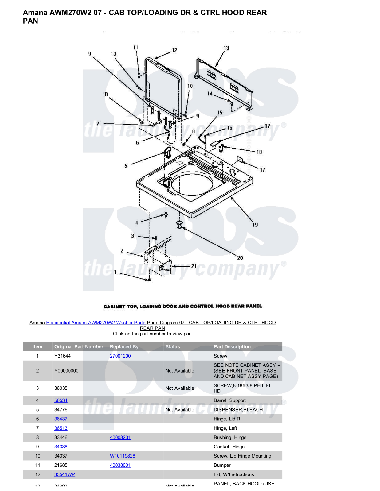 Amana AWM270W2 Parts Diagram