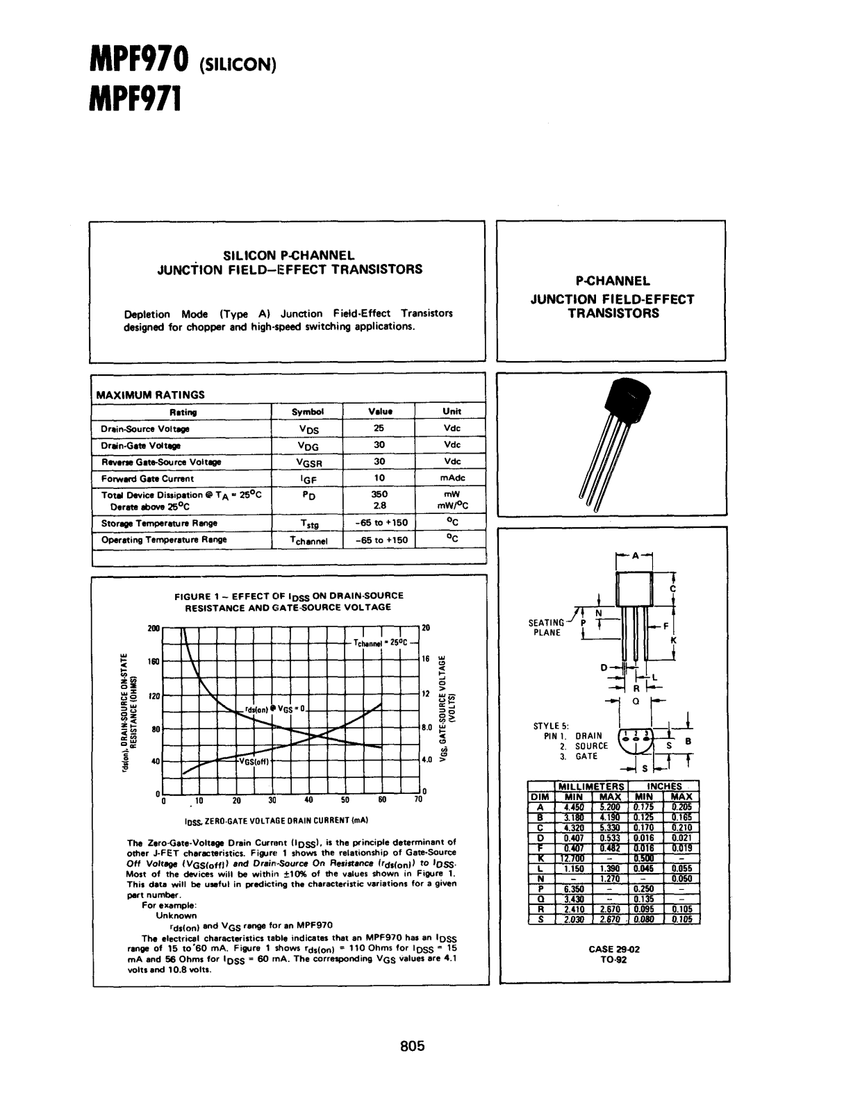 Aiwa MPF971, MPF970 Diagram