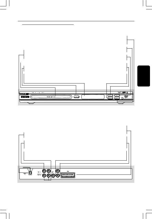 Philips DVP3010 User Manual