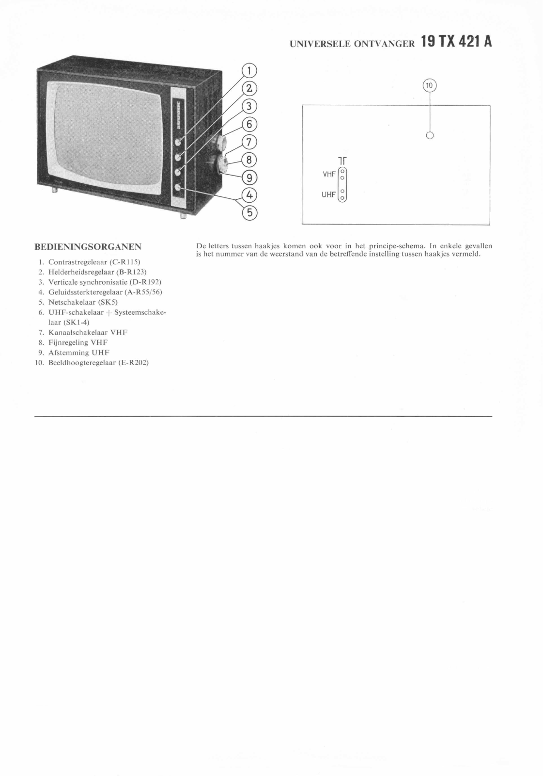 PHILIPS 19TX421A Service Manual