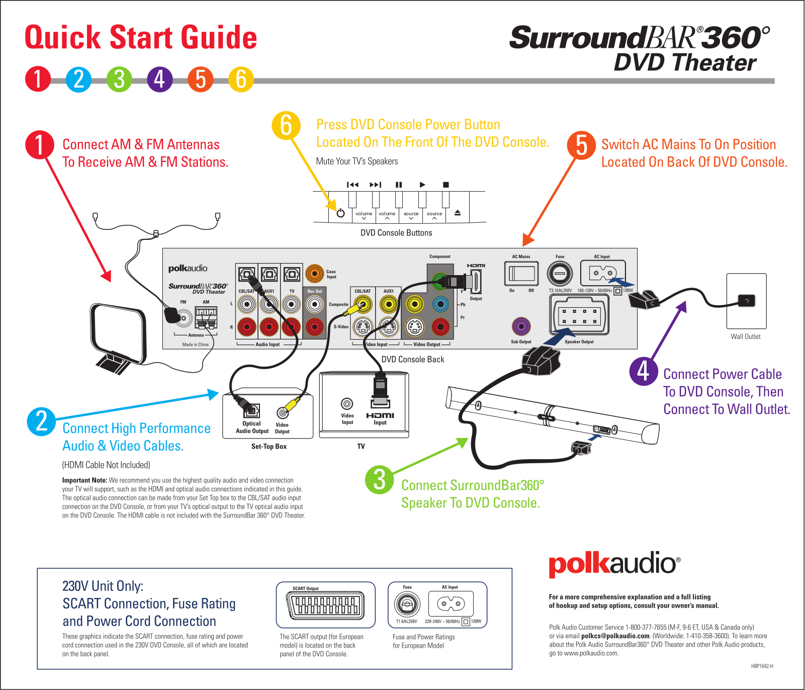 Polk Audio BAR 360 User Manual