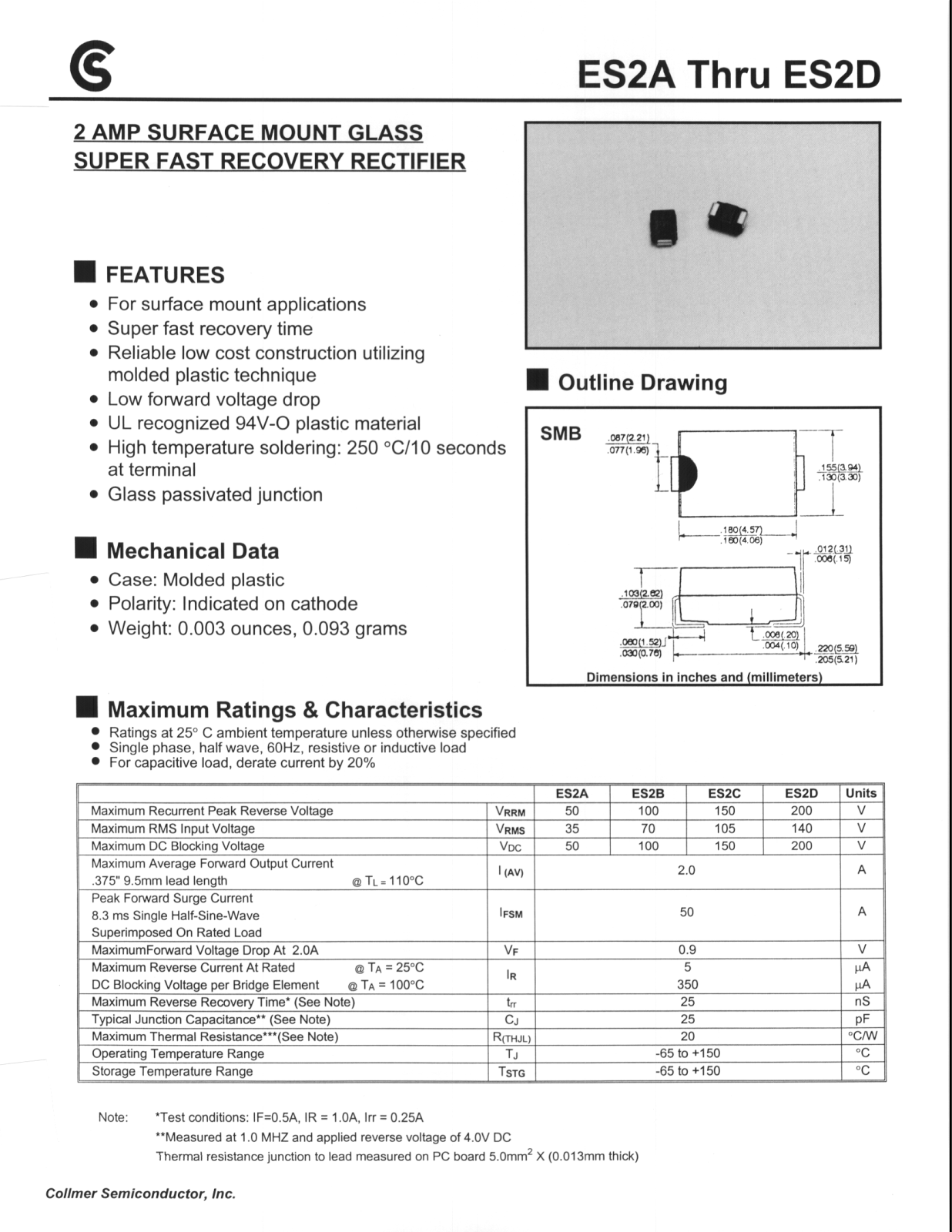 CALLM ES2A, ES2B, ES2C, ES2D Datasheet