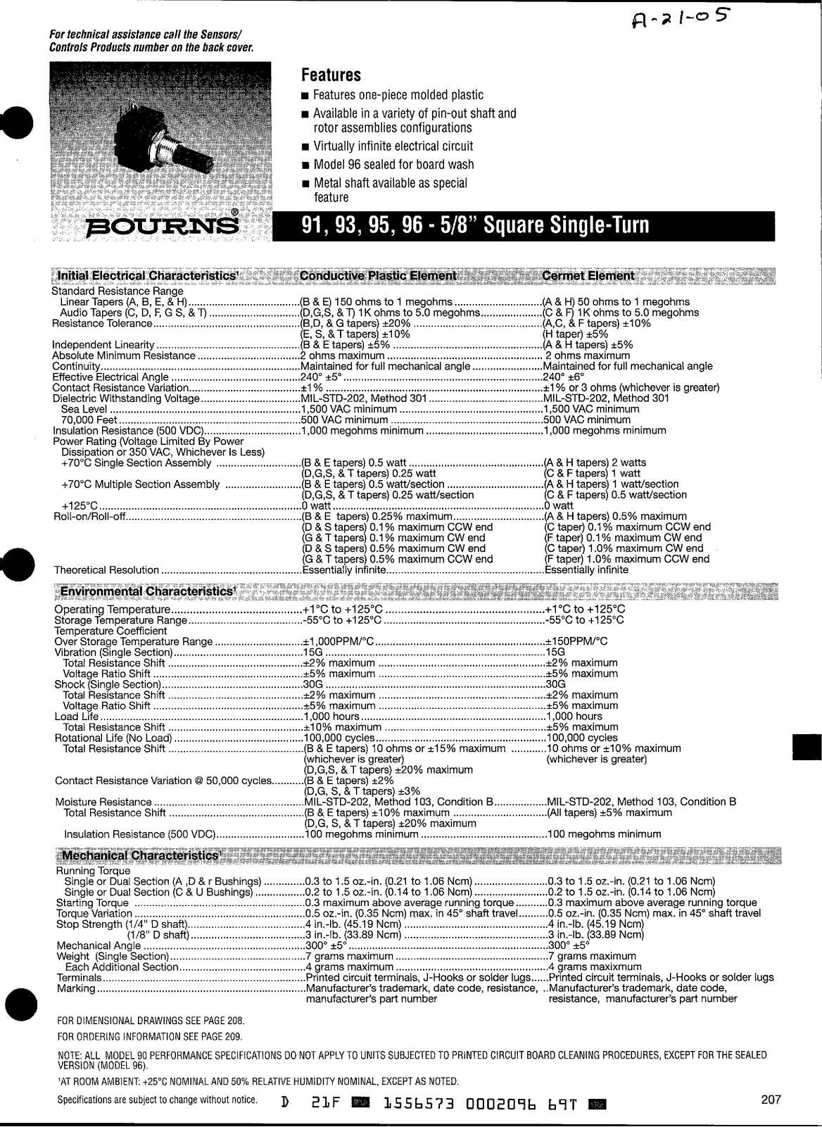Datasheet 91, 93, 95, 96 Datasheet (BOURNS) - ManualMachine.com