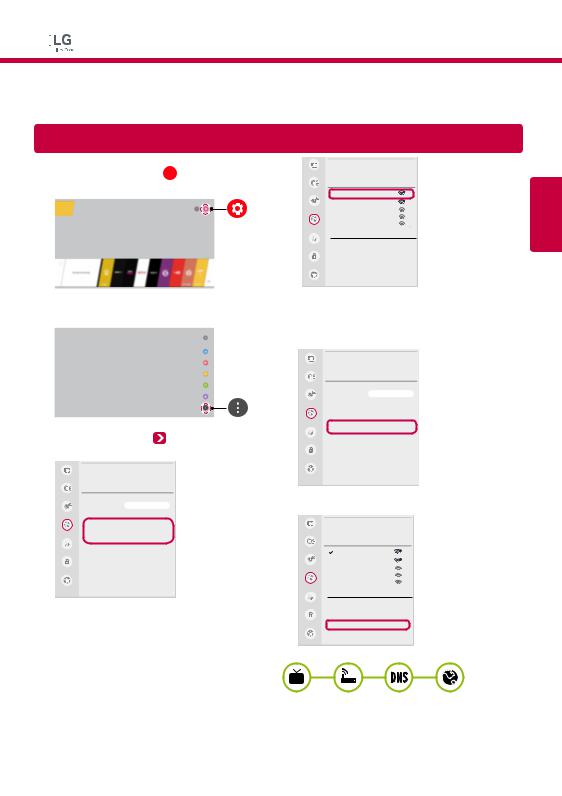 LG 49LF6450-SA Quick Setup Guide