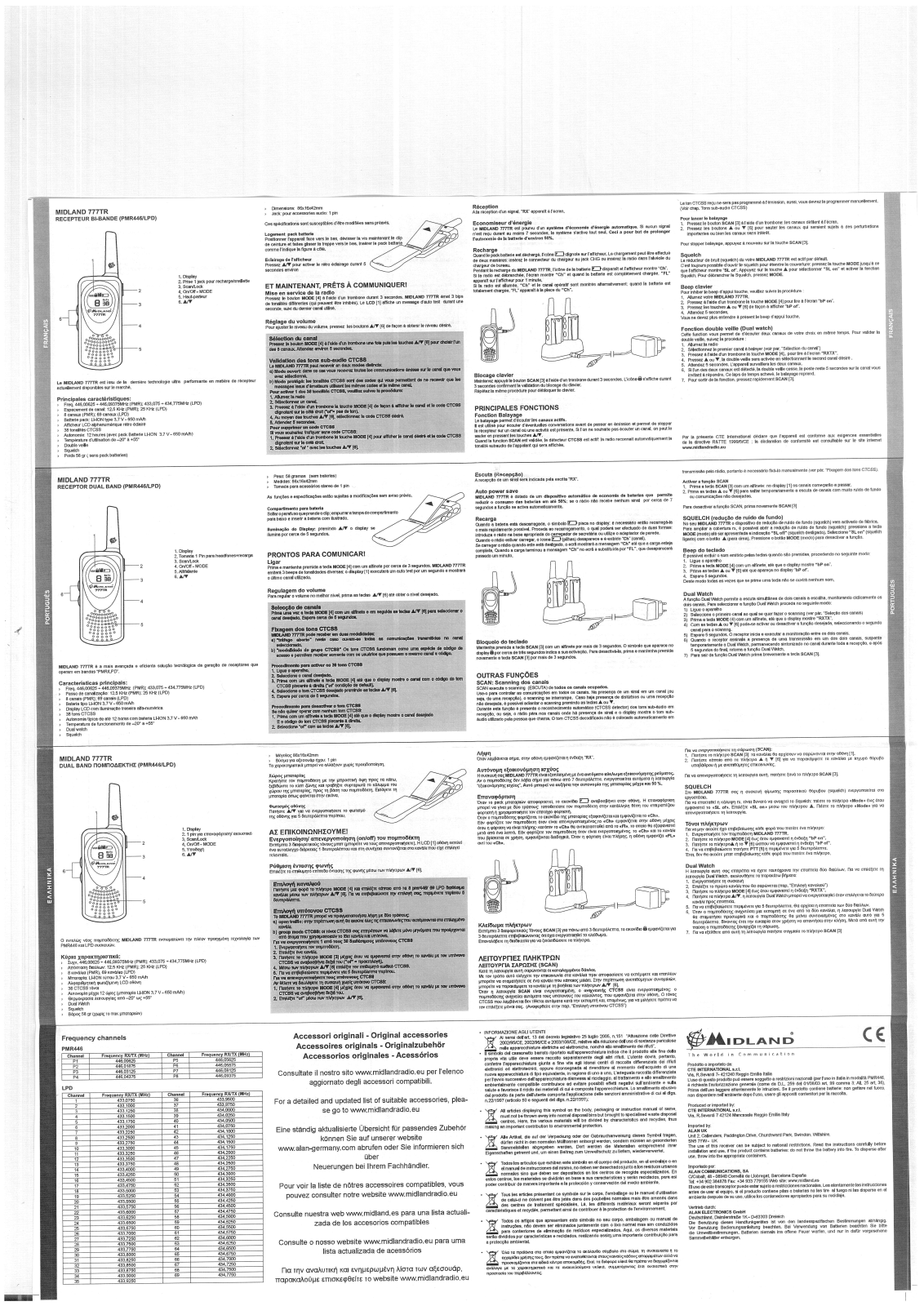 Midland 777TR User guide