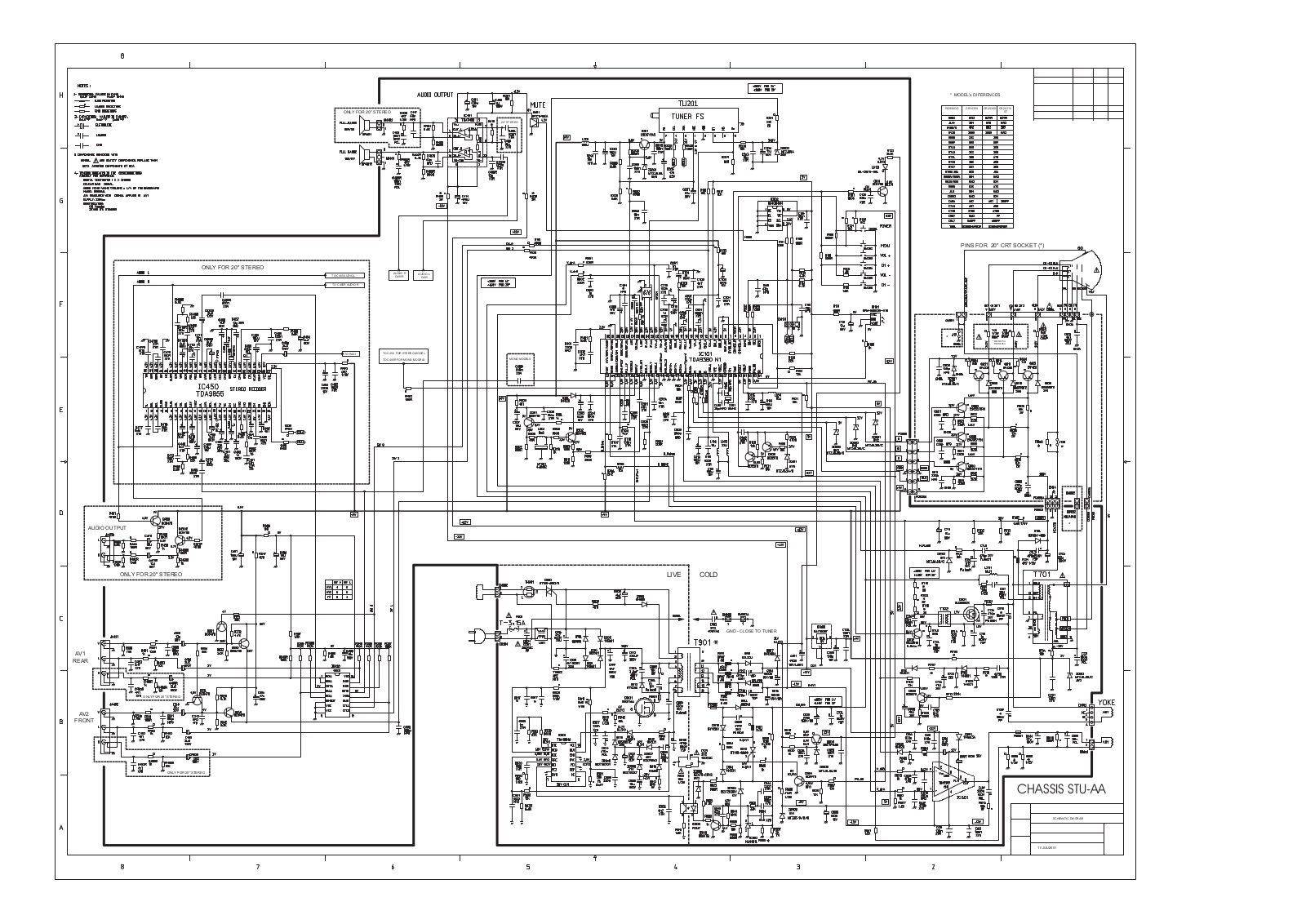 BEKO CTU-AA Schematic