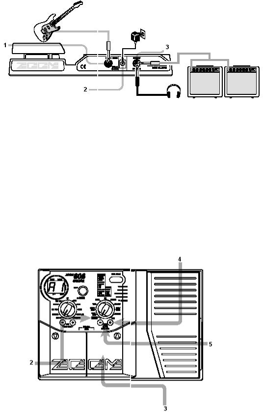 Zoom 606 GUITAR, 607 BASS Manual