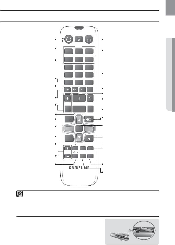 Samsung HW-F850-ZA, HW-F850 User Manual