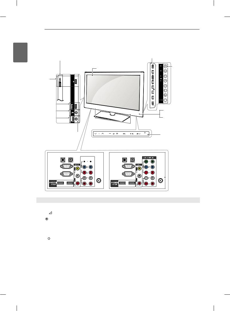 LG 32CS480-TA Owner’s Manual