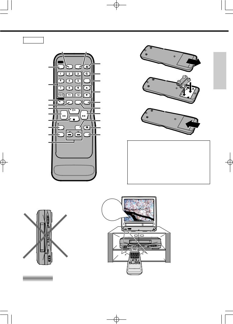 Funai BV-G500 Owner's Manual