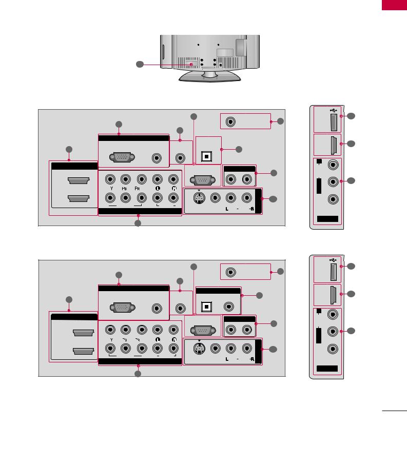 LG 32LG60UA User Manual