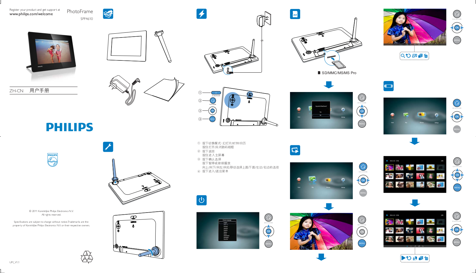 Philips SPF4610 User Guide