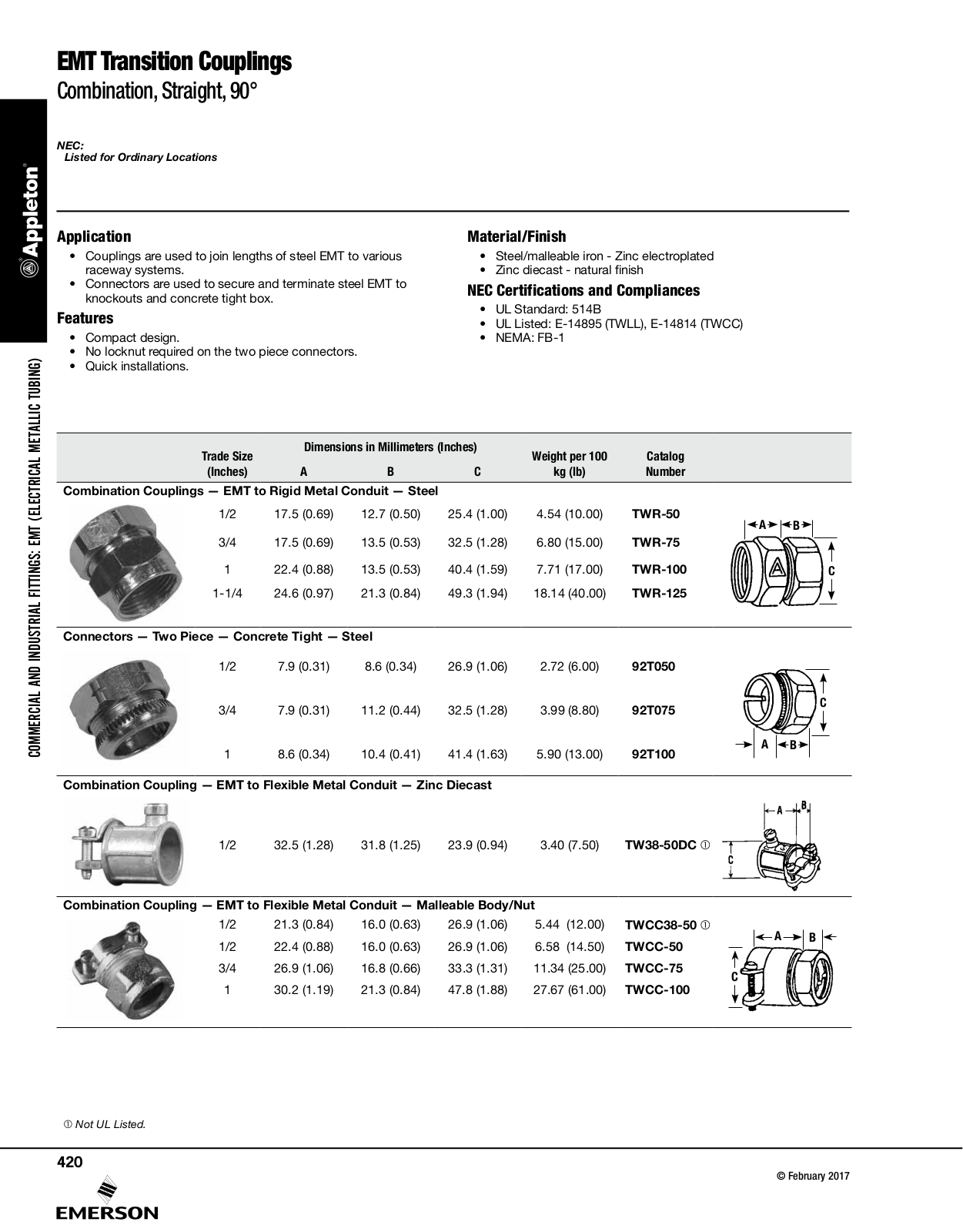 Appleton EMT Transition Couplings Catalog Page