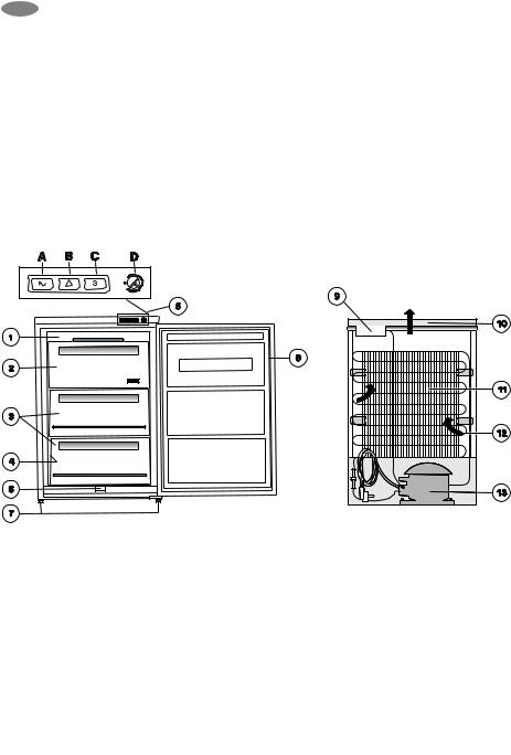 Zanussi ZFT12JA User Manual