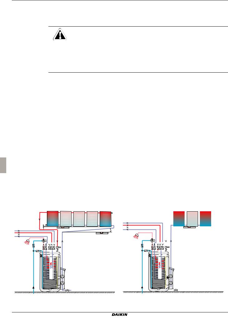 Daikin EKSV26P, EKSH26P Installation manuals