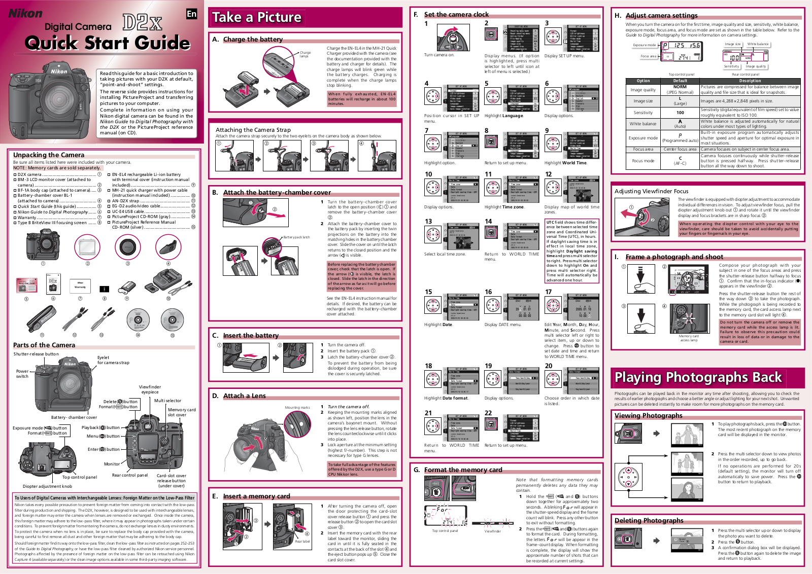 Nikon D2X Quick Start Guide