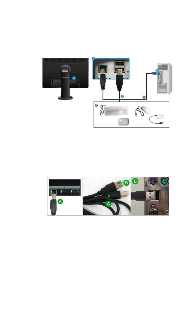 Samsung SyncMaster 2243QWX User Manual