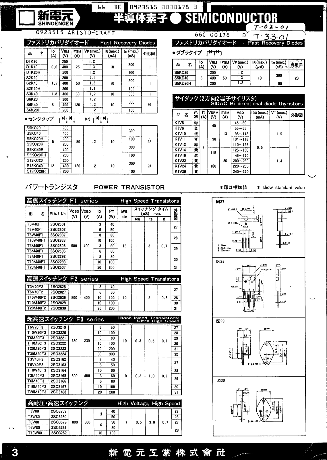 Datasheet 2SC3261 Specification - ManualMachine.com