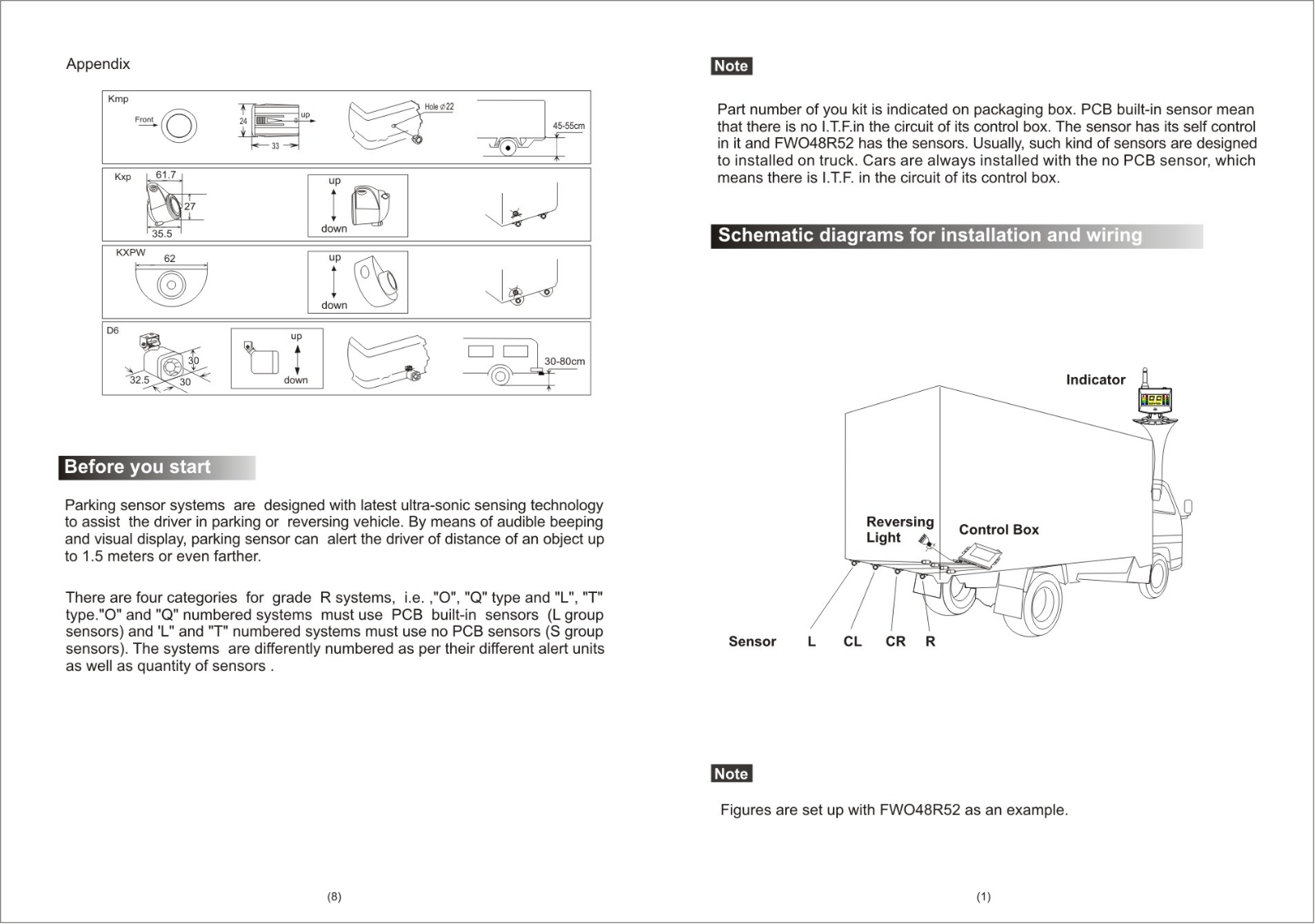 COLIGEN RFDP4852 Users Manual