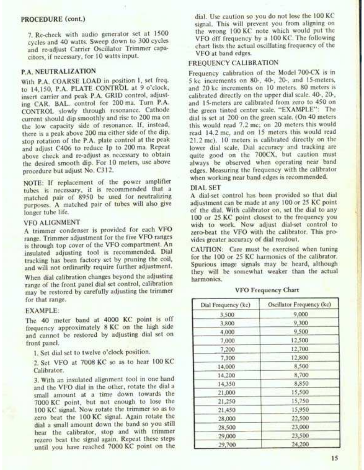 Swan 700cx User Manual (PAGE 15)