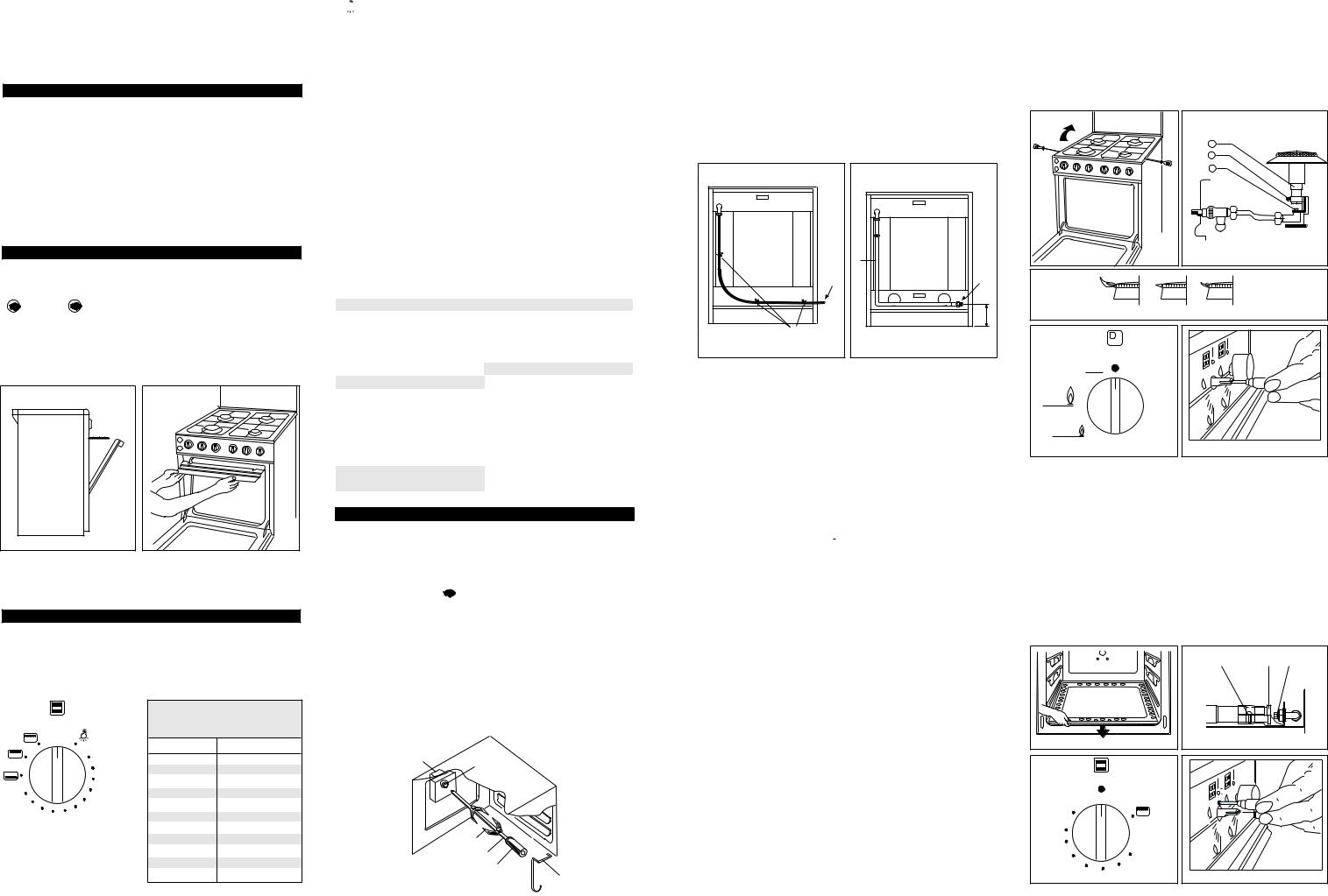 Zanussi ZW5531GL, ZX5531GL, ZW5540GLT User Manual