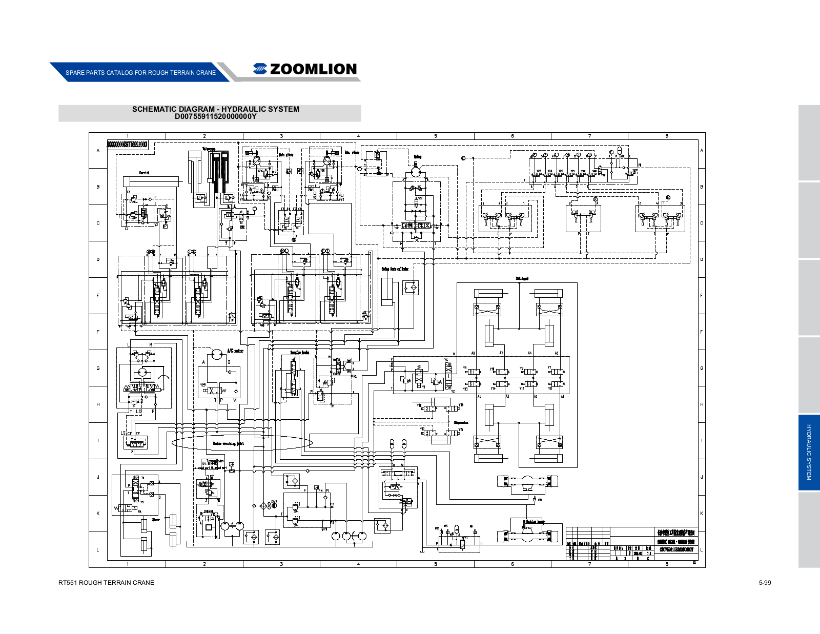 Zoomlion RT60 Schematic