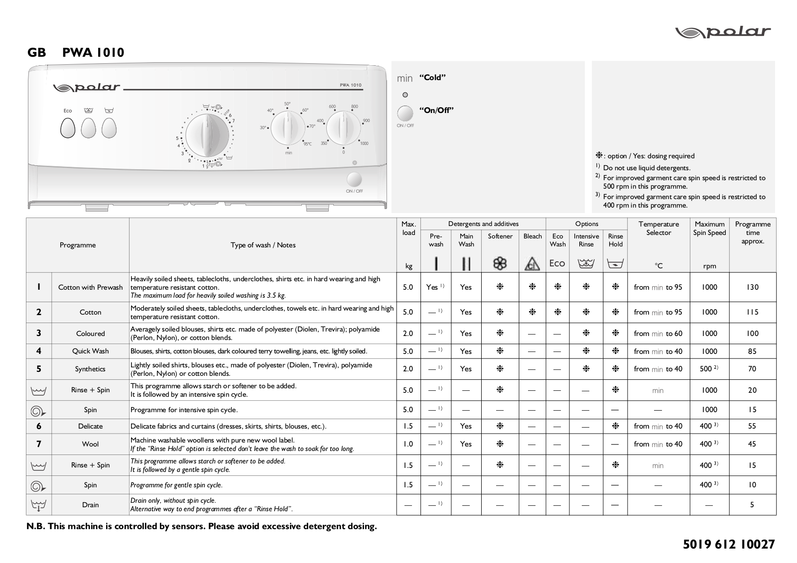 Whirlpool PWA 1010 PROGRAM CHART