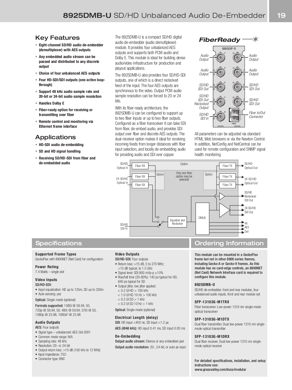 Grass valley 8925DMB-U DATASHEET