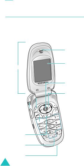 Samsung SGH-E330 User Manual