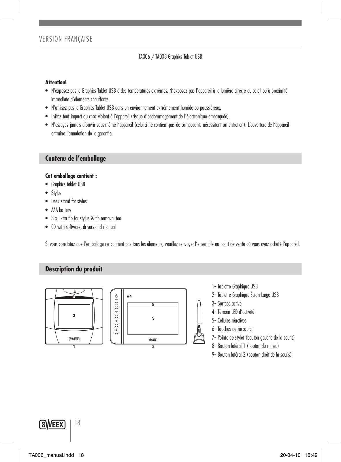 SWEEX TA006 User Manual