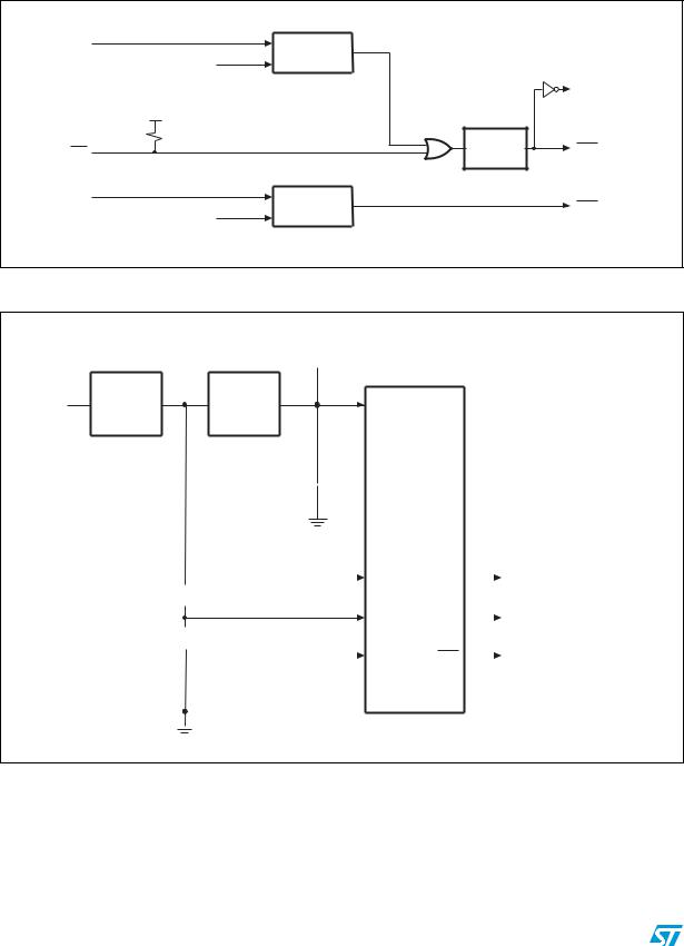 ST STM705, STM706, STM707, STM708, STM813L User Manual