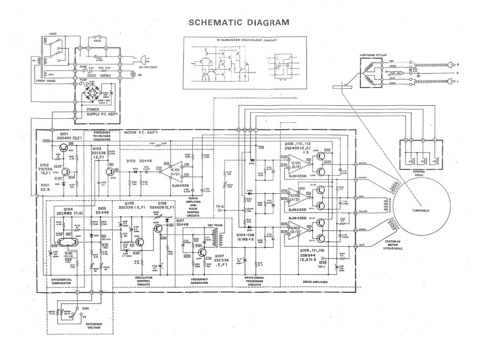 Other U Unitra-FonicaGS420 Schematic - ManualMachine.com