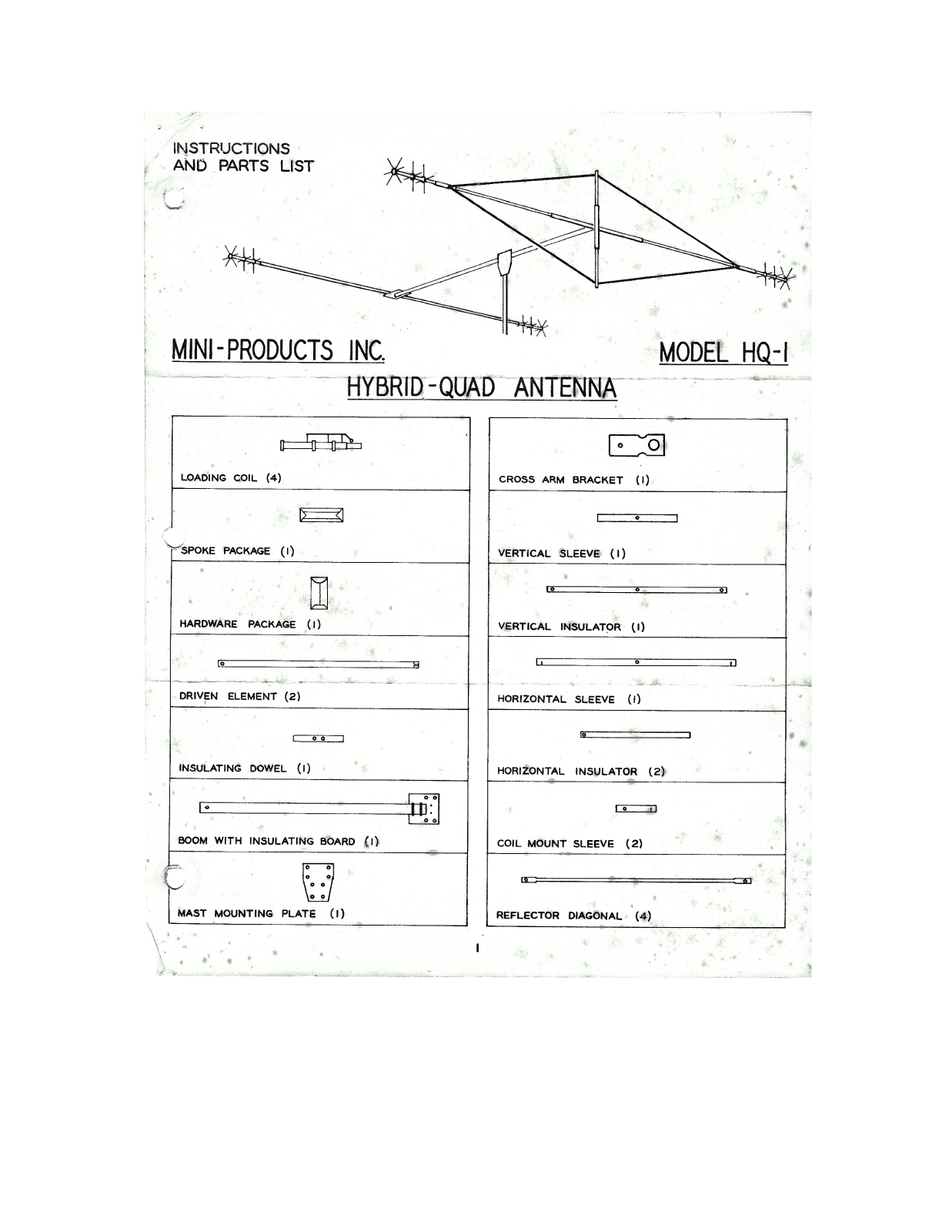 Mini-Products HQ-1 Service manual