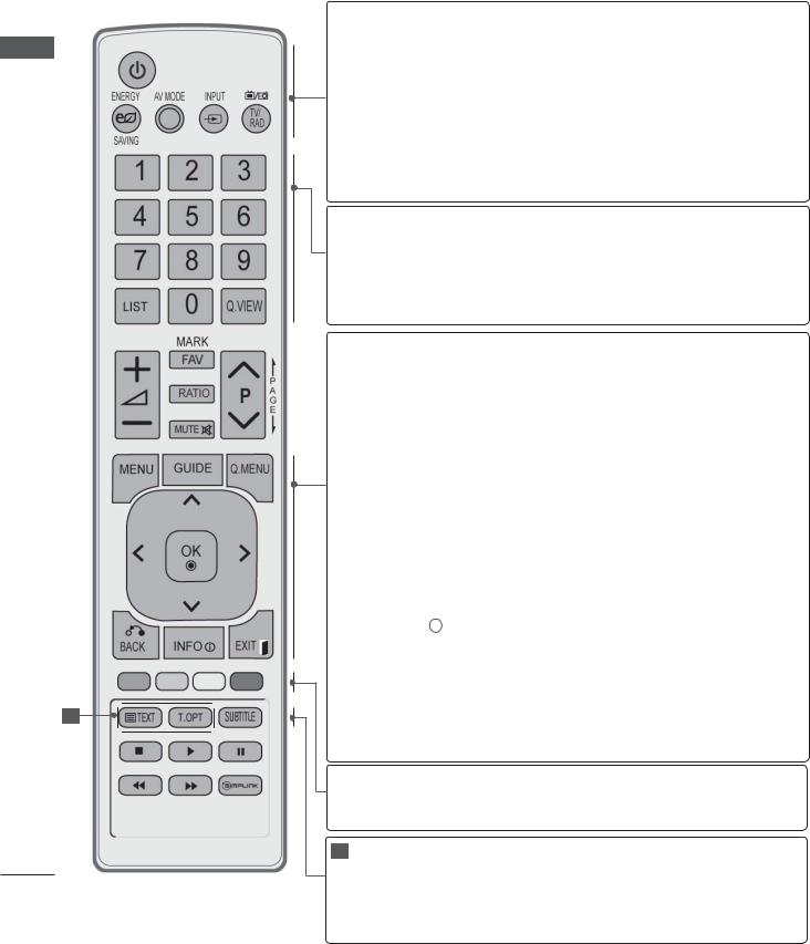 LG 19LD350-ZA, 42LD551N-ZA, 42LD566-ZA, 42LD568-ZC, 42LD569-ZA User Manual
