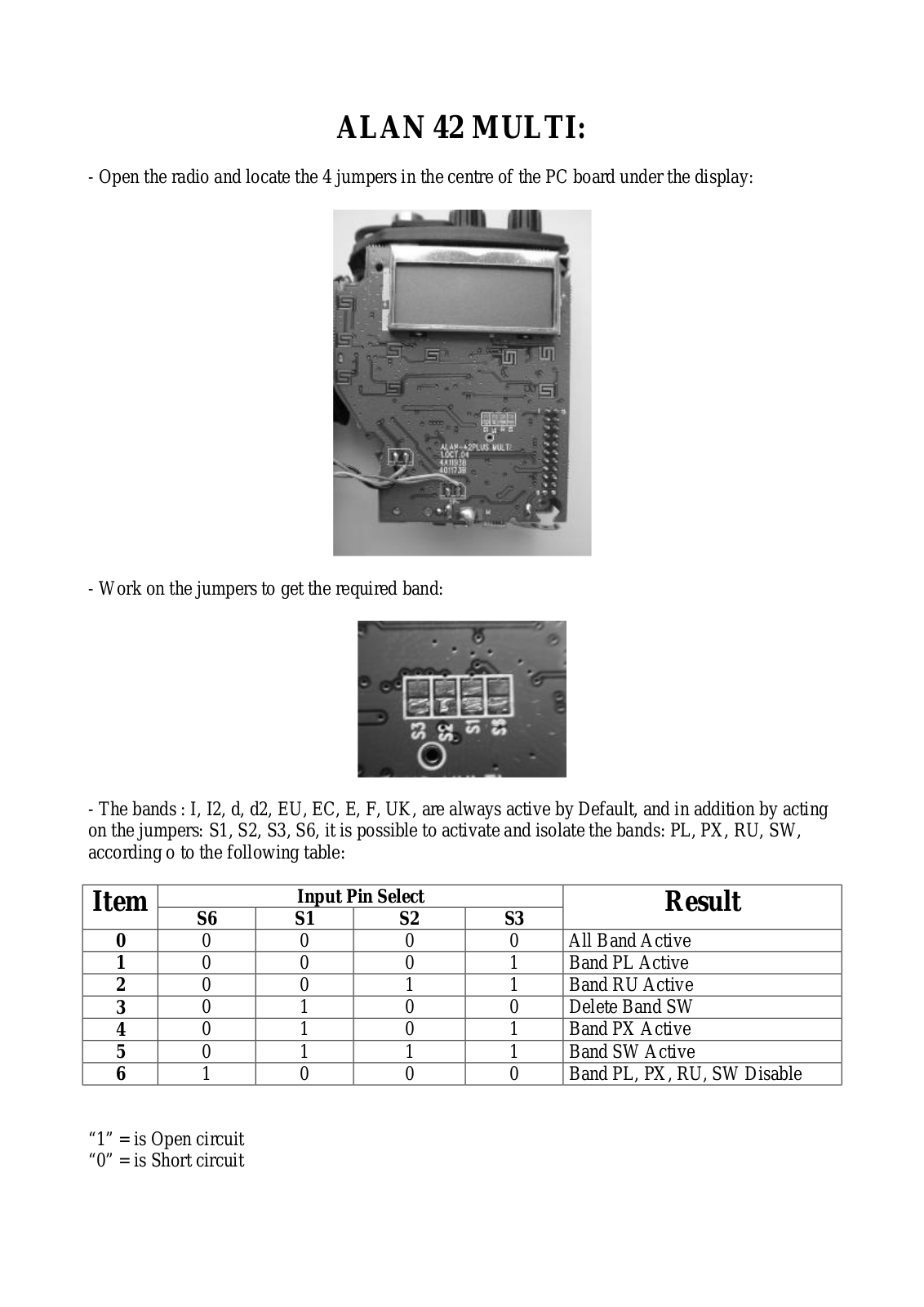 Midland Alan 42 Multi User Manual