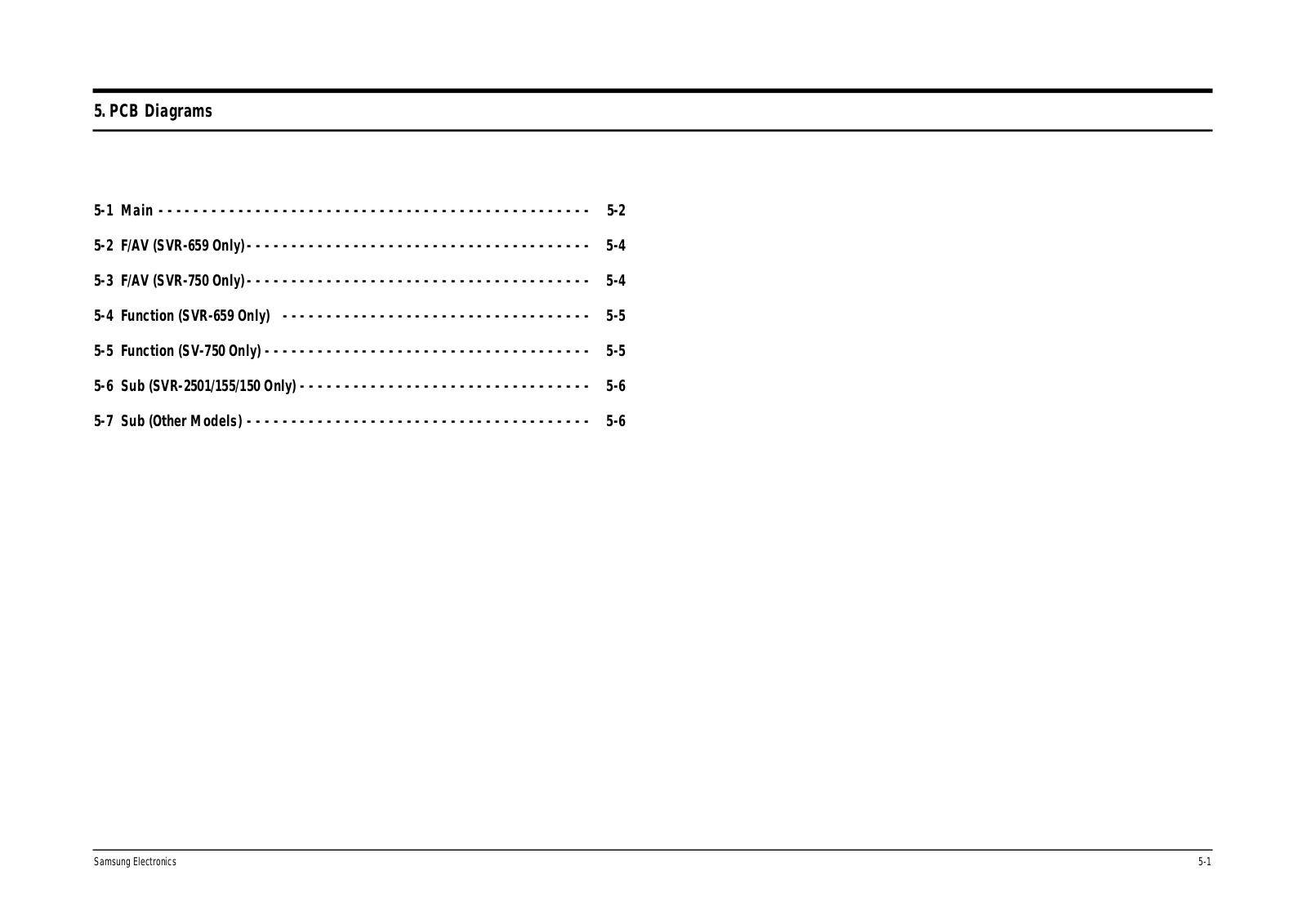SAMSUNG SVR-659, SVR-150, SVR-251W Schematic PCB Diagram