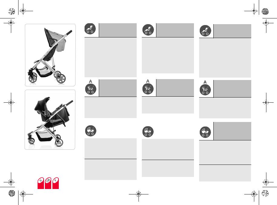 Britax B-MOBILE User Manual