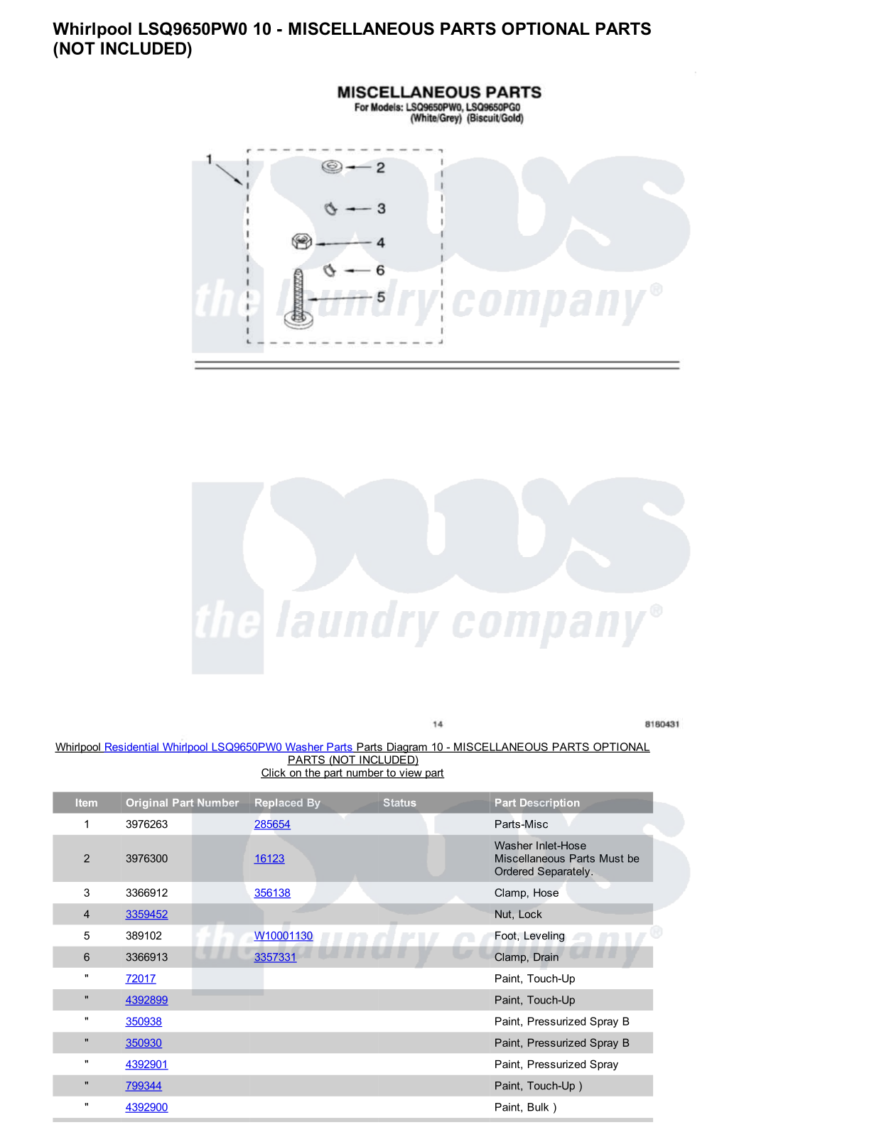 Whirlpool LSQ9650PW0 Parts Diagram