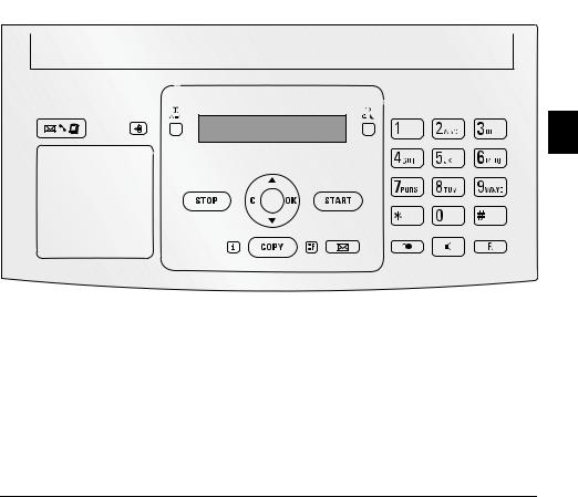 Philips PPF650E User Manual