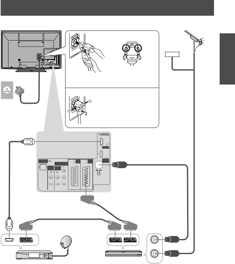 Panasonic TX-P42S20L, TX-P50S20L Operating Instructions