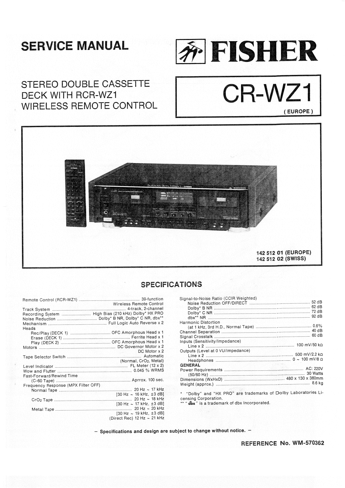 Fisher CRWZ-1 Service manual