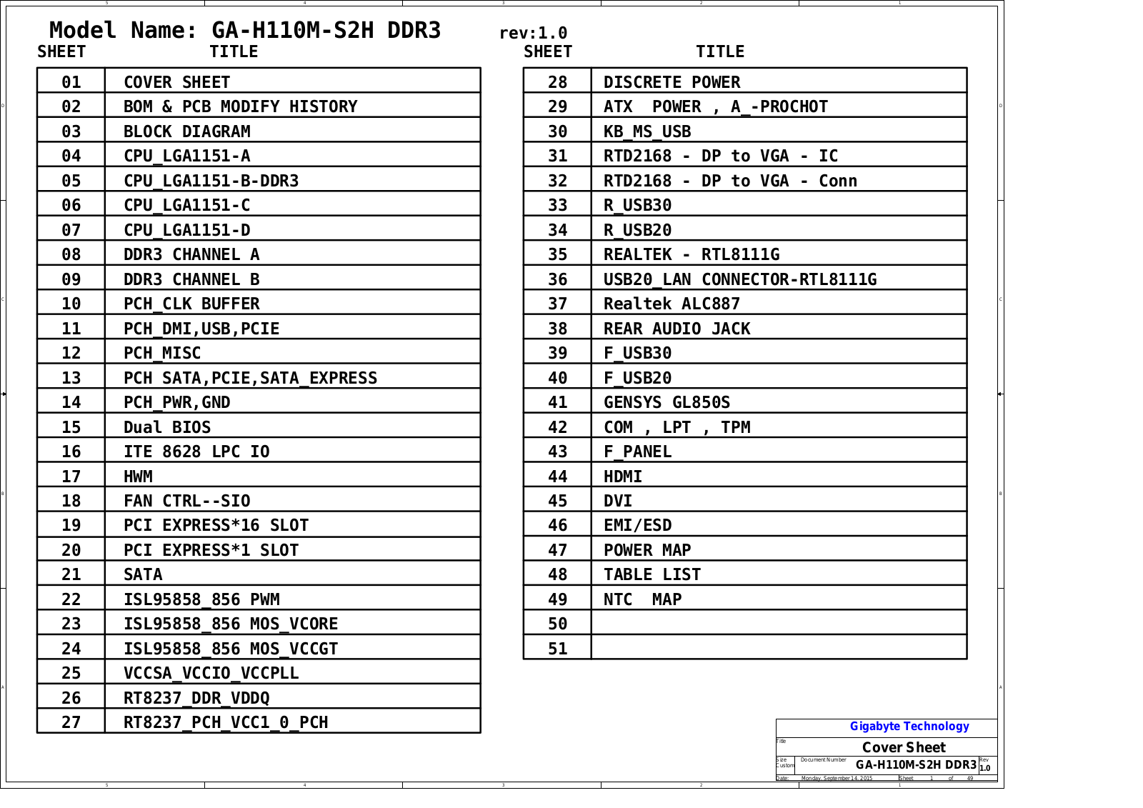 Gigabyte GA-H110M-S2H DDR3 REV1.0 Schematic