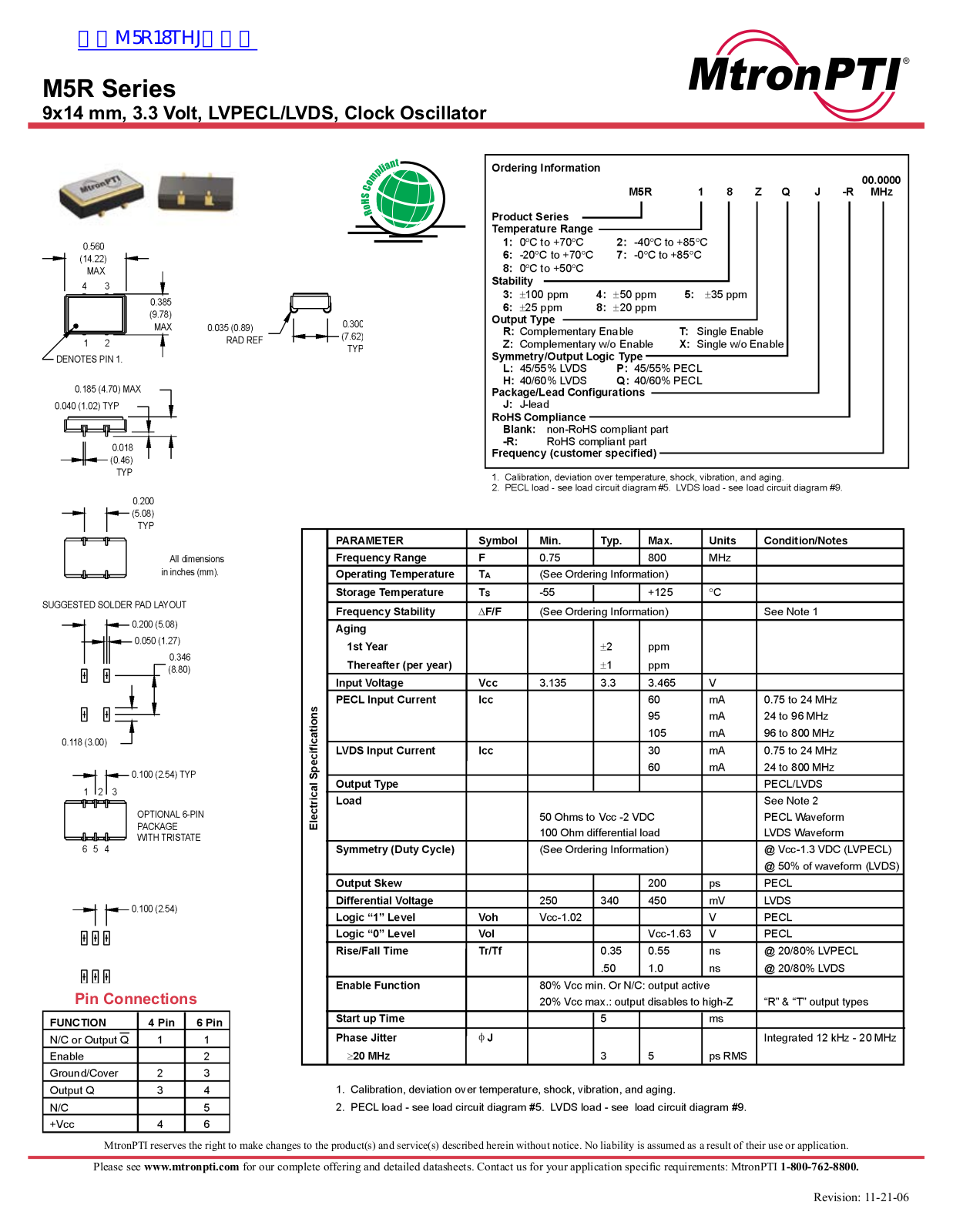 MtronPtio M5R Technical data