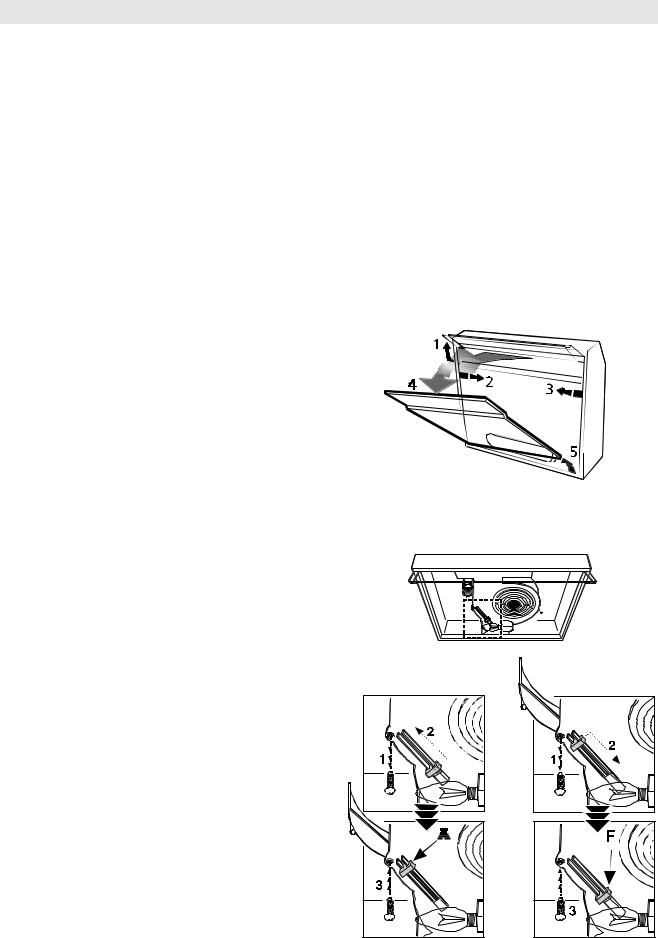 Arthur martin AFT600-2 User Manual