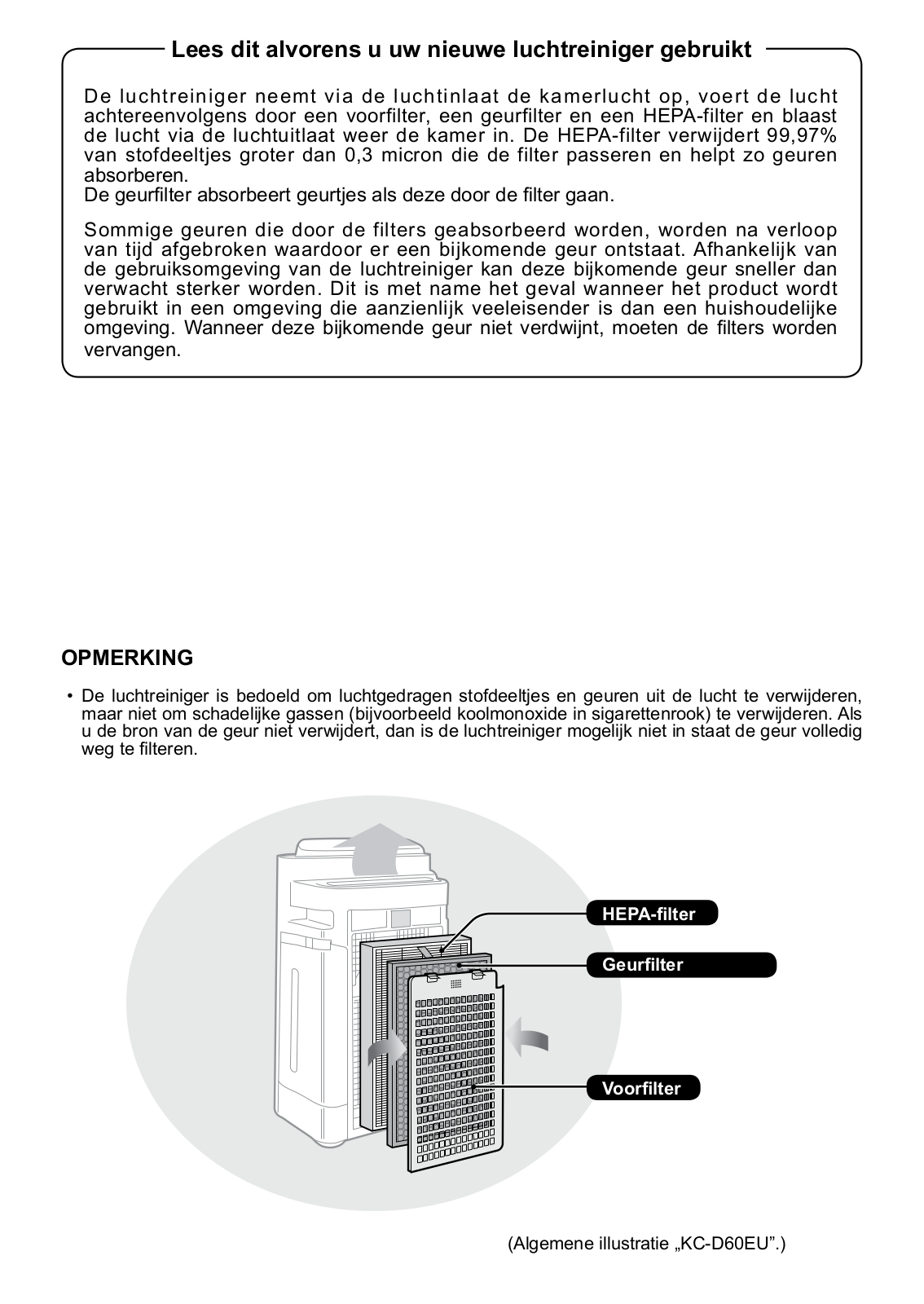 Sharp KC-D40EU-W User manual