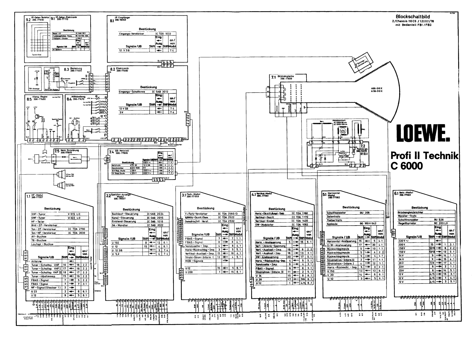 Loewe C6000 Schematic