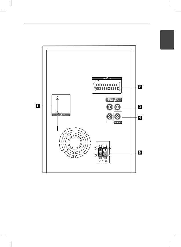 LG XB66 User manual