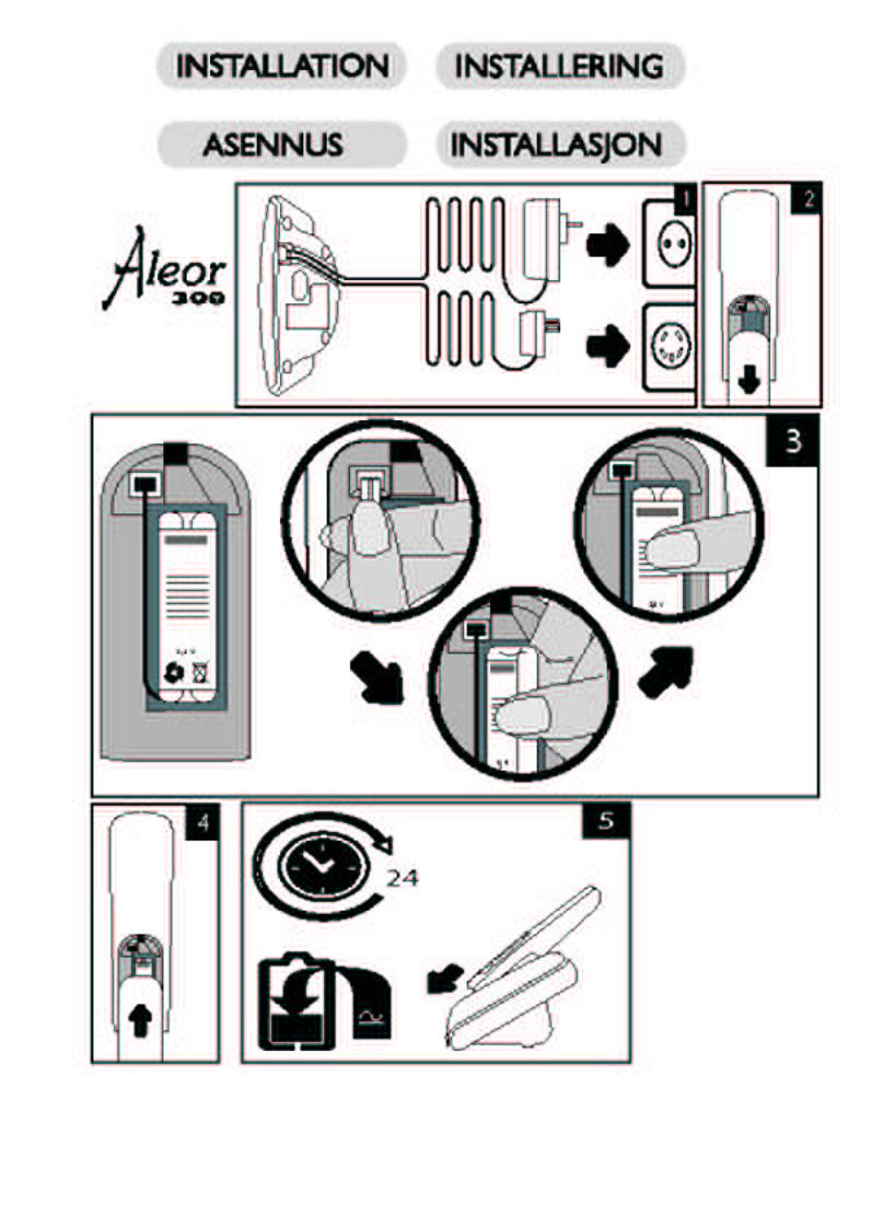 Philips TS3322 User Manual