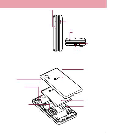 LG LGE440 Owner’s Manual