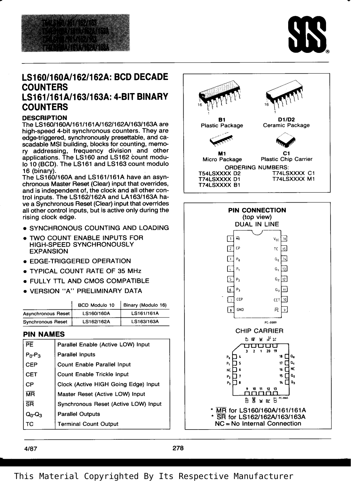 Datasheet T74LS163AB Specification - ManualMachine.com